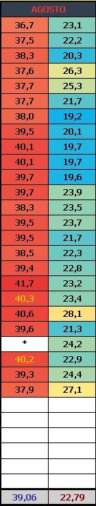Agosto_zpsmfbwd8pe.jpg